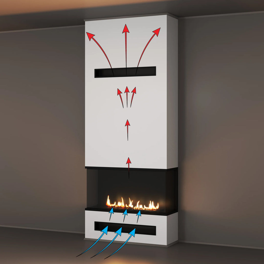 Dreiseitiger Bioethanol Einbaukamin Vollverglasung - MATE 100