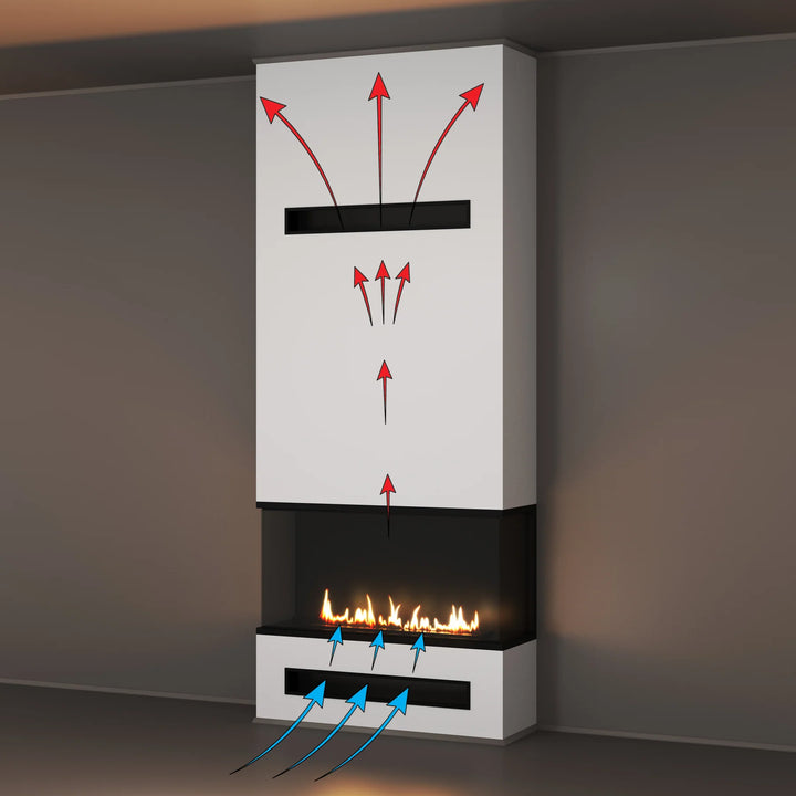 Dreiseitiger Bioethanol Einbaukamin Vollverglasung - MATE 100